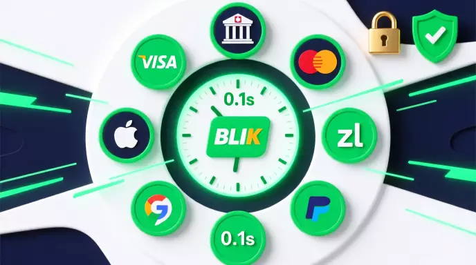Metody płatności u bukmacherów - BLIK, przelewy, karty płatnicze, e-portfele